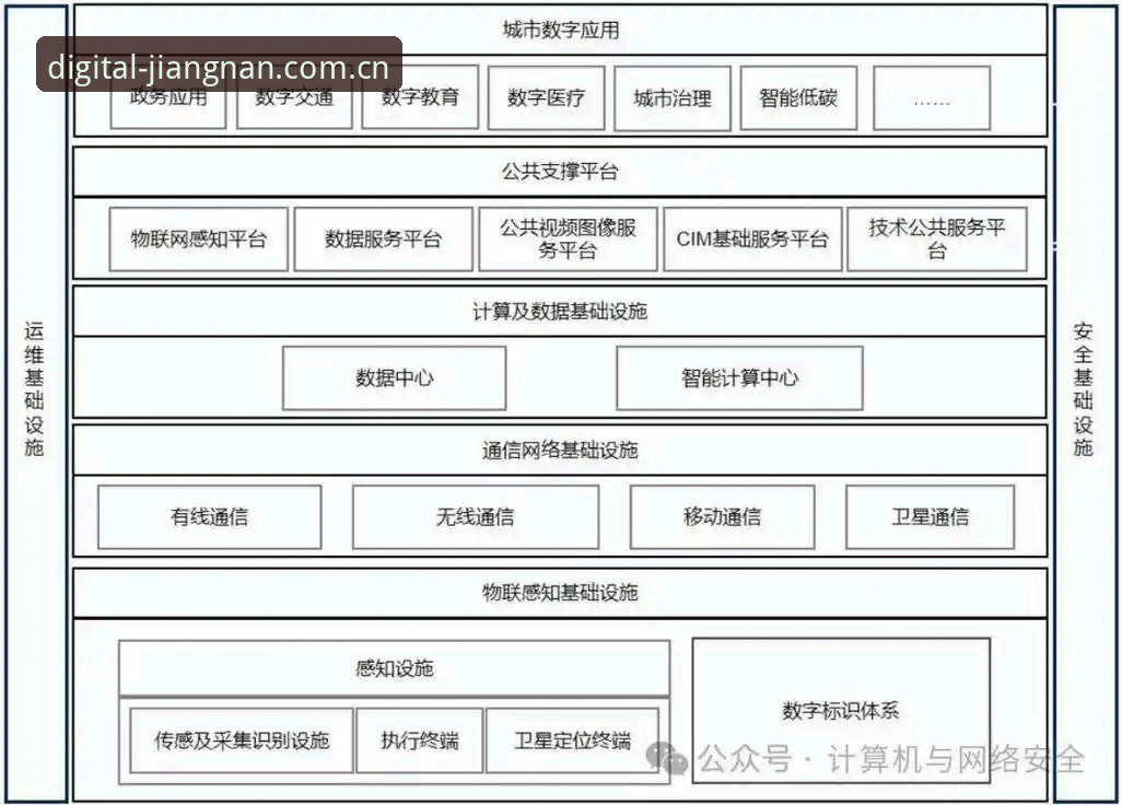 自研数字框架版数据评测排行 自研数字框架版数据评测排行真的能拉开差距吗?