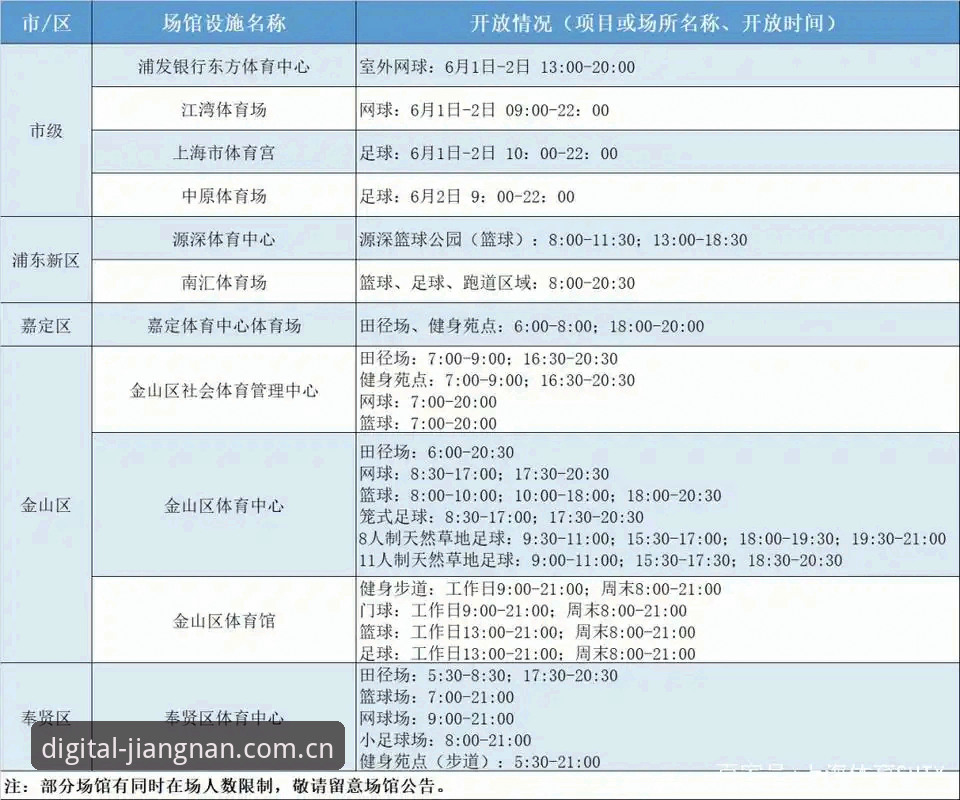 江南体育平台2026自研数字框架版彩票推荐对比详解